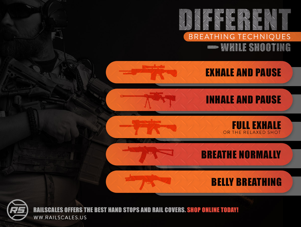 The Importance of Breathing While Shooting RailScales LLC