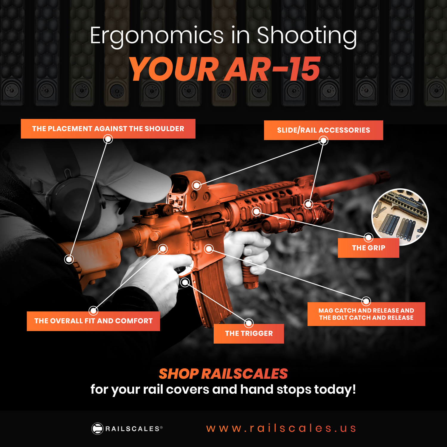 Ergonomics in Shooting Your AR15 RailScales LLC