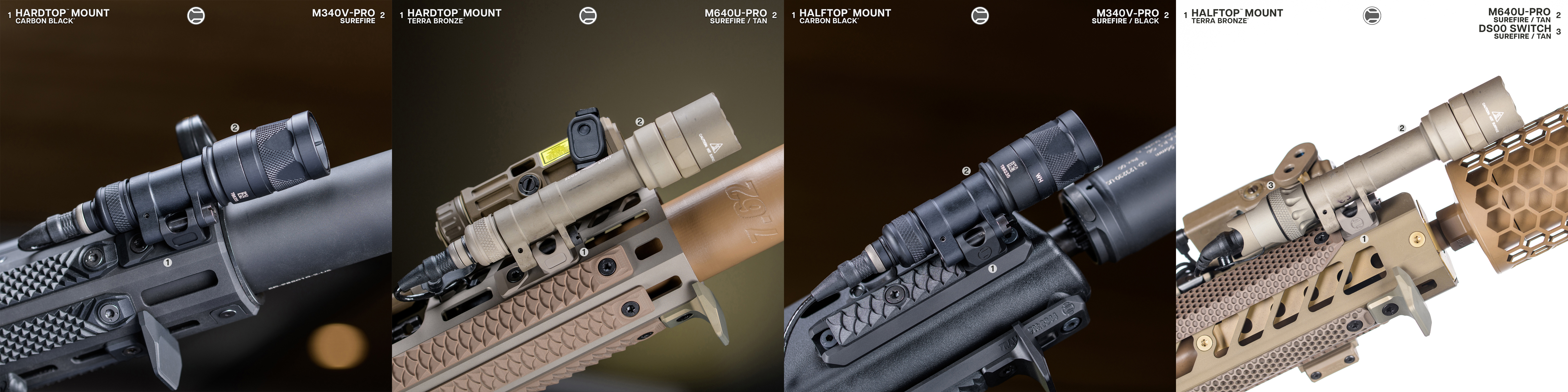 compatible-KAC-URX4-M-LOK