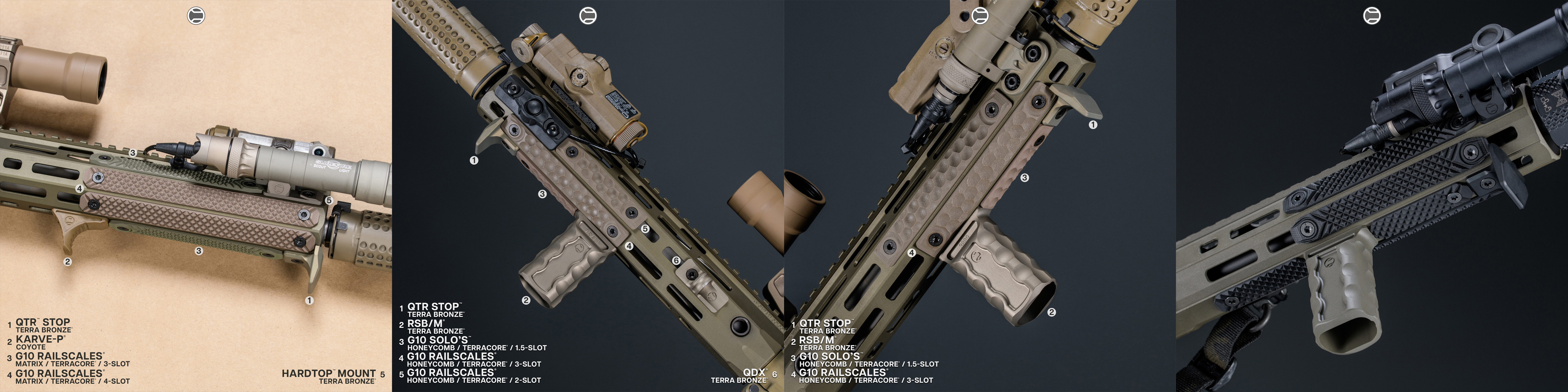 KAC-URX4-rail-covers
