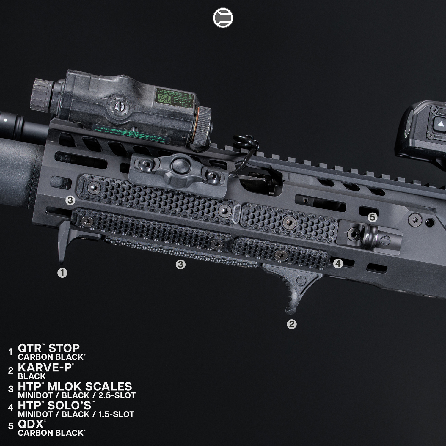 custom ar handguards