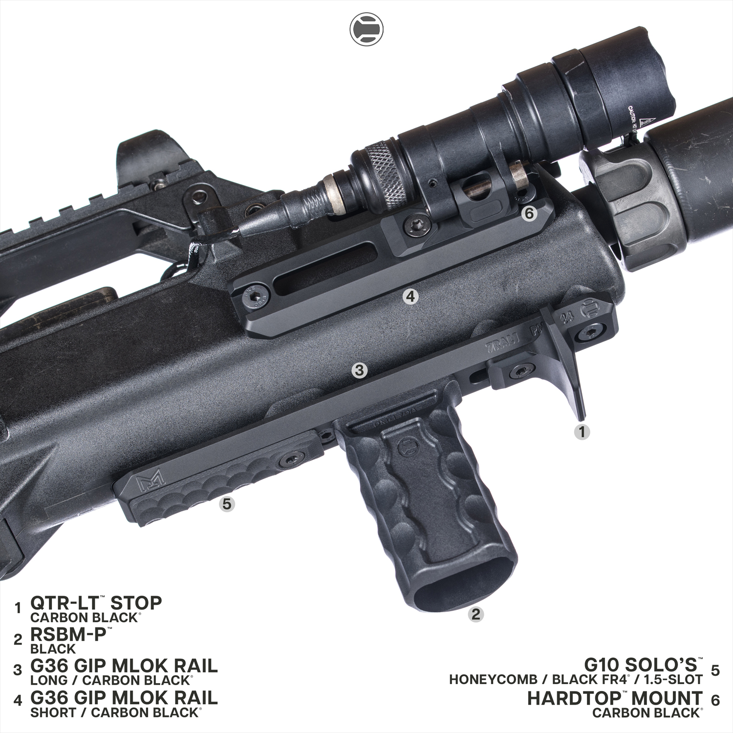accessories-for-g36-rail