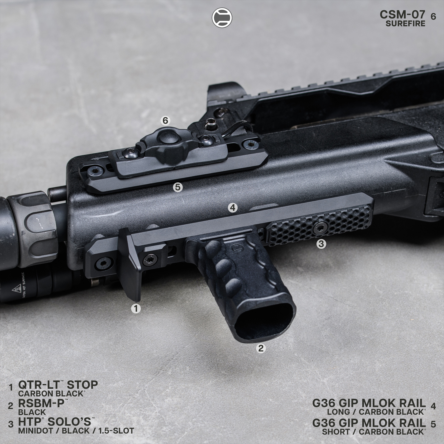 handguard-mlok-g36-accessories