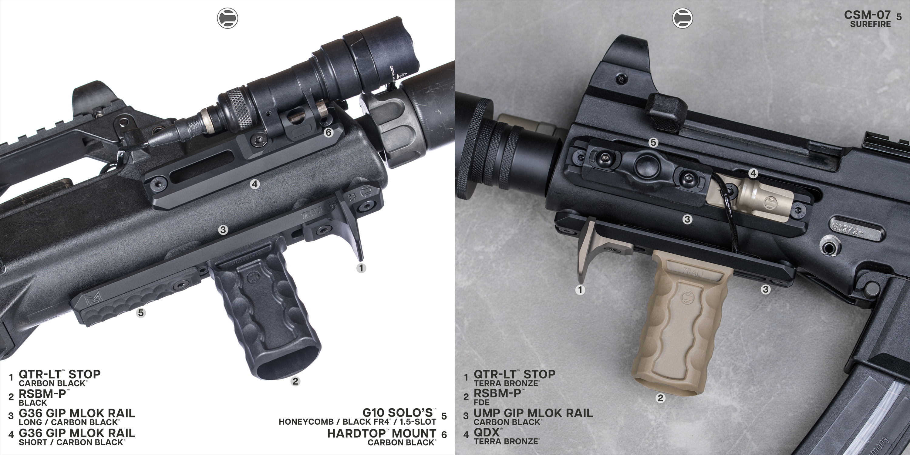 m-lok-rail-accessories