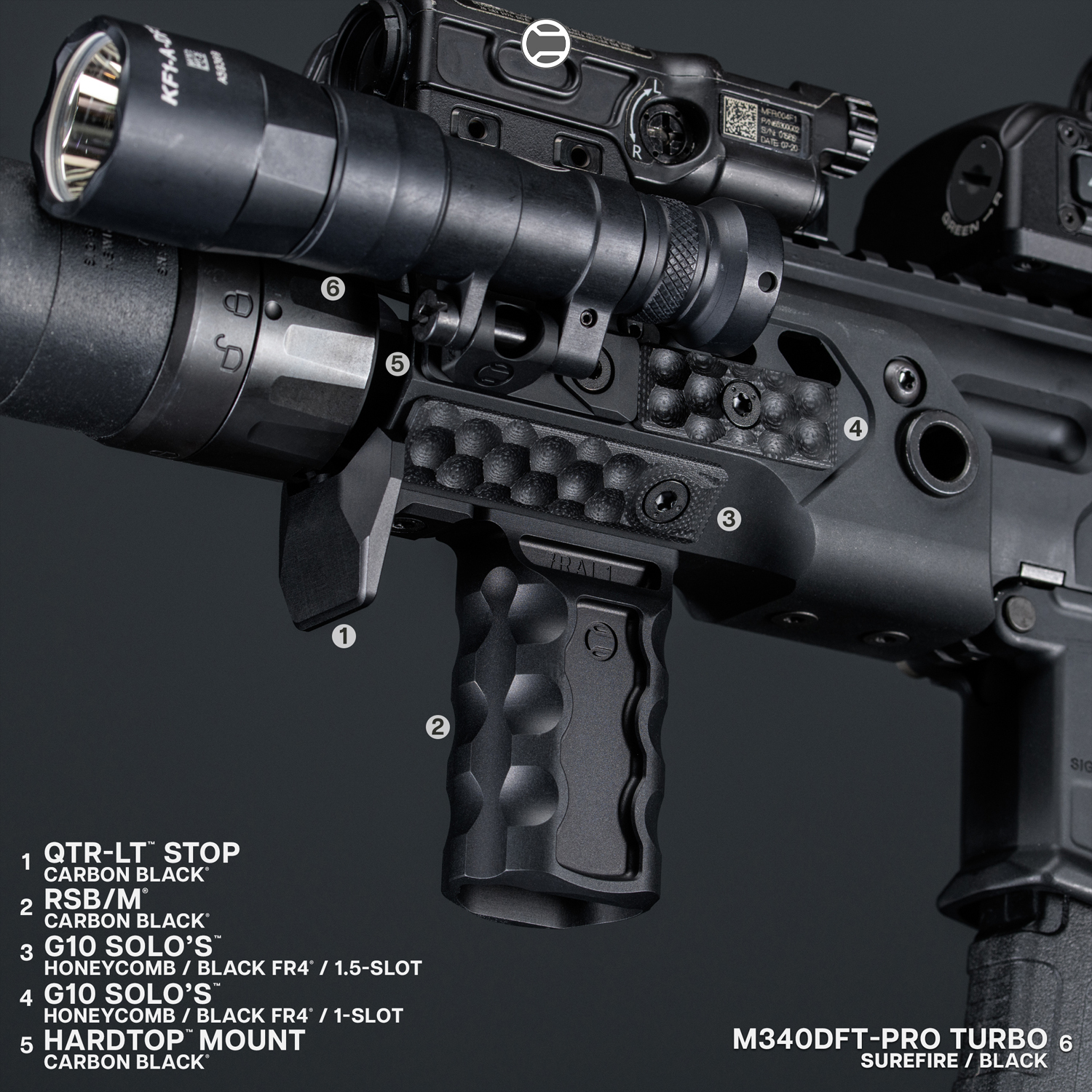 most-common-AR-15-rail-setups