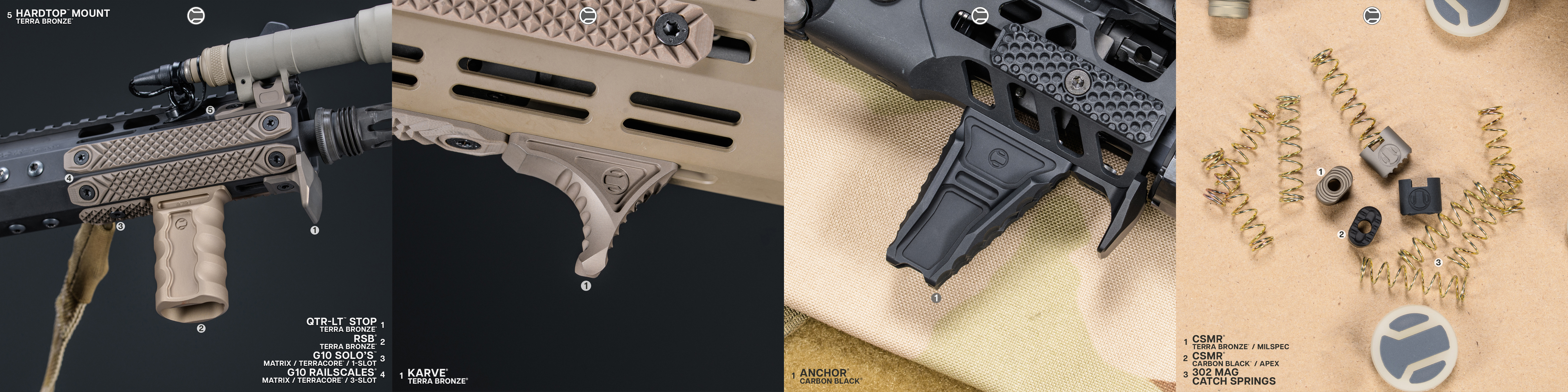 ar-attachments-to-help-shoot-faster