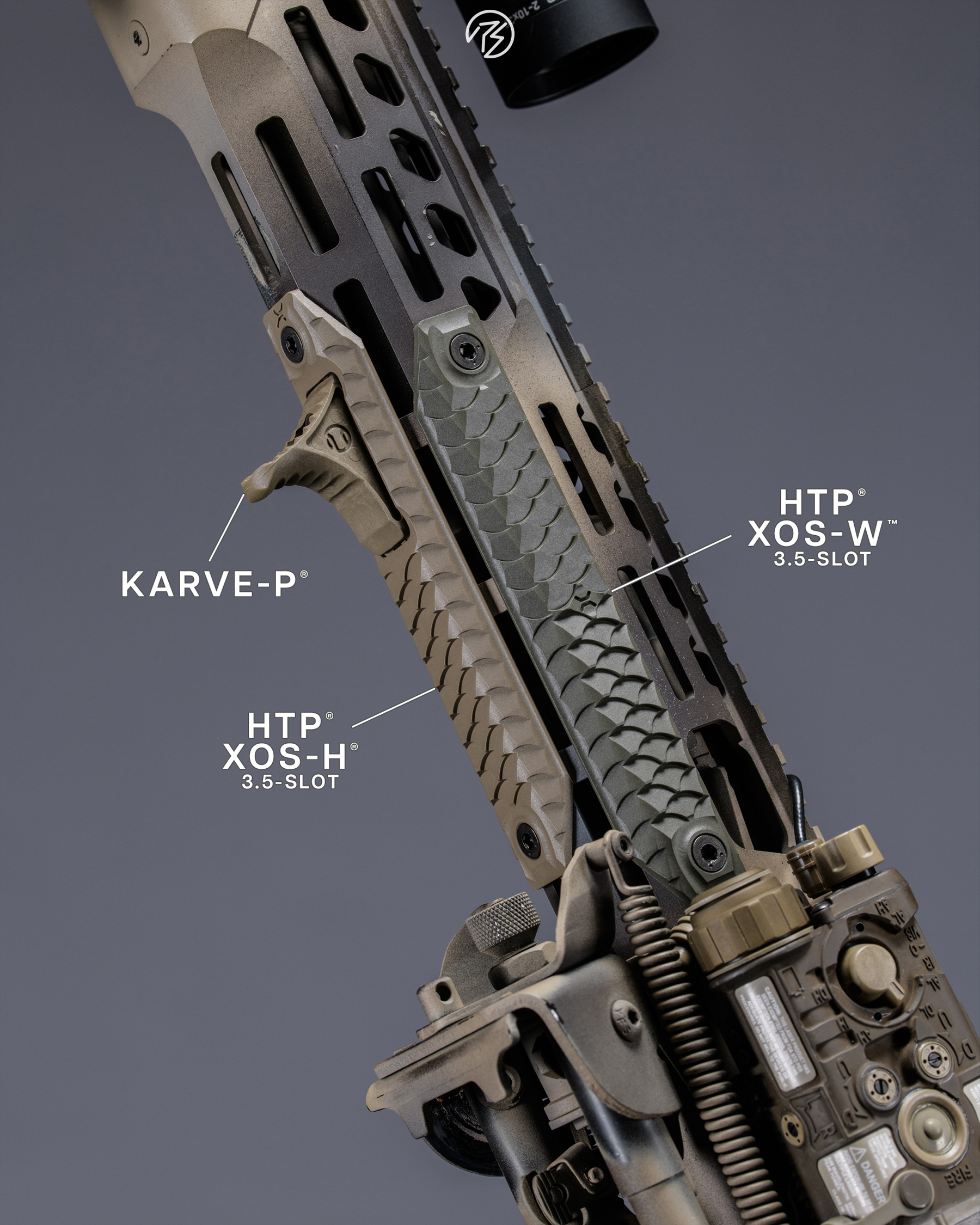 different types of handguard grips