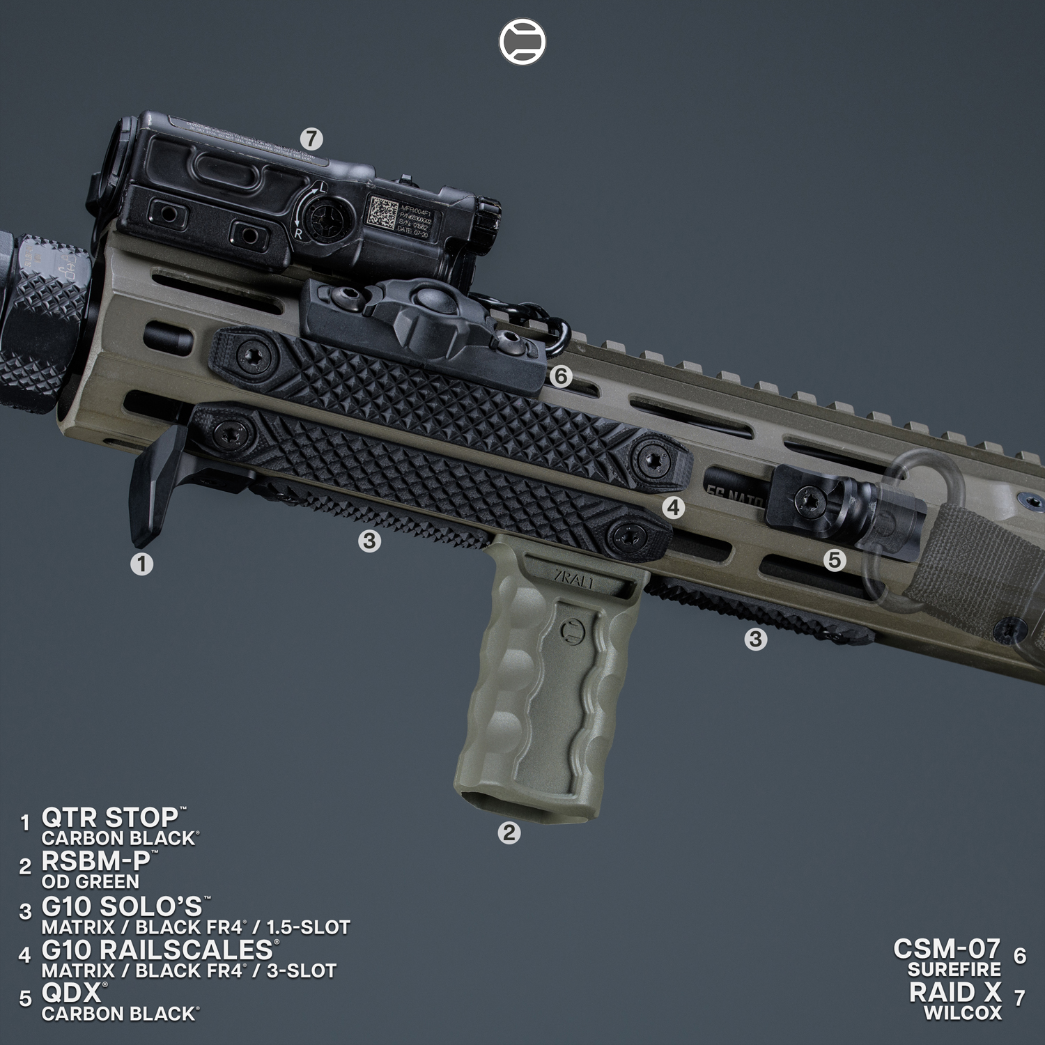 gun-with-too-many-attachments