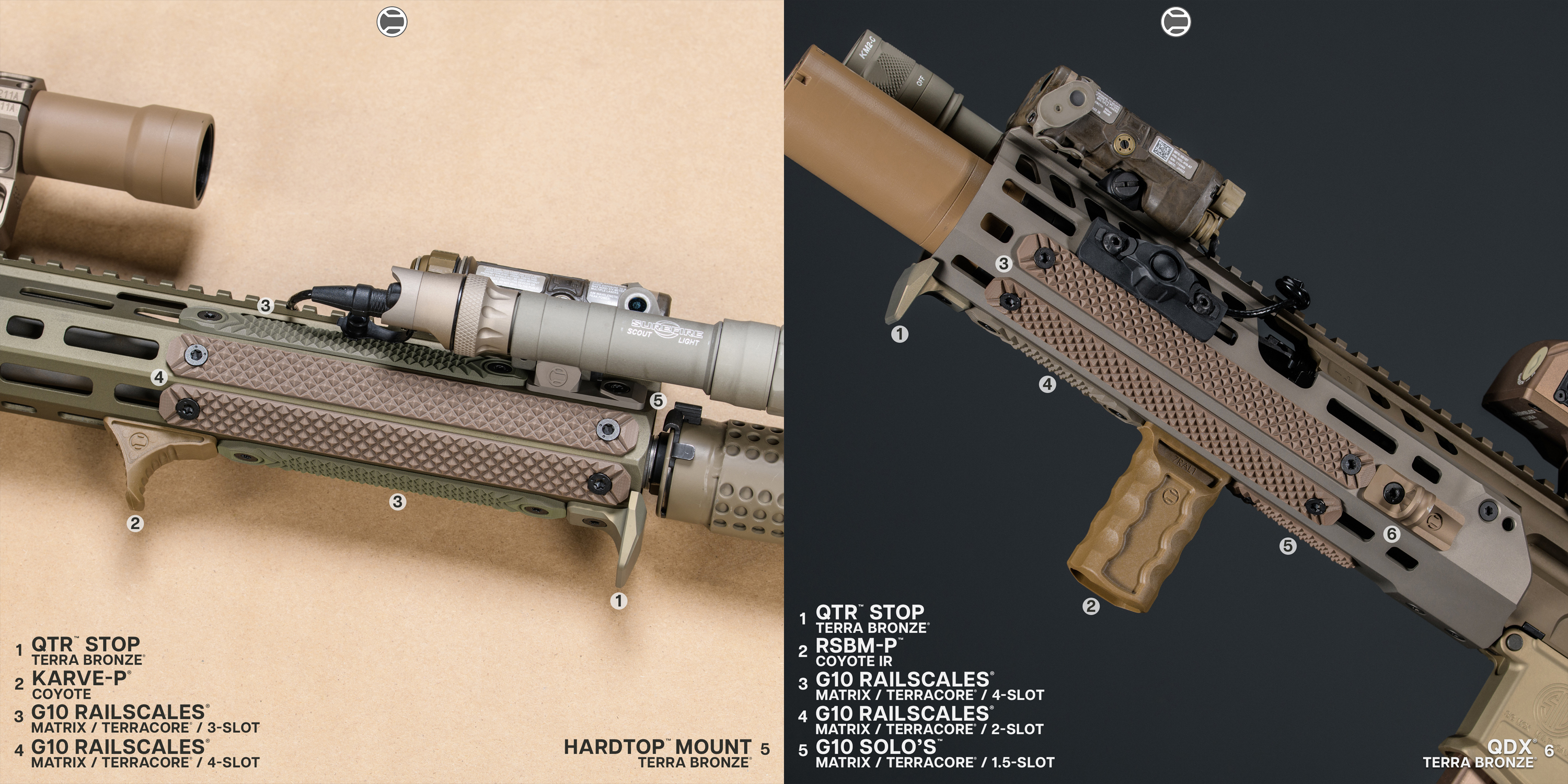 AR-15-low-profile-accesssories-online