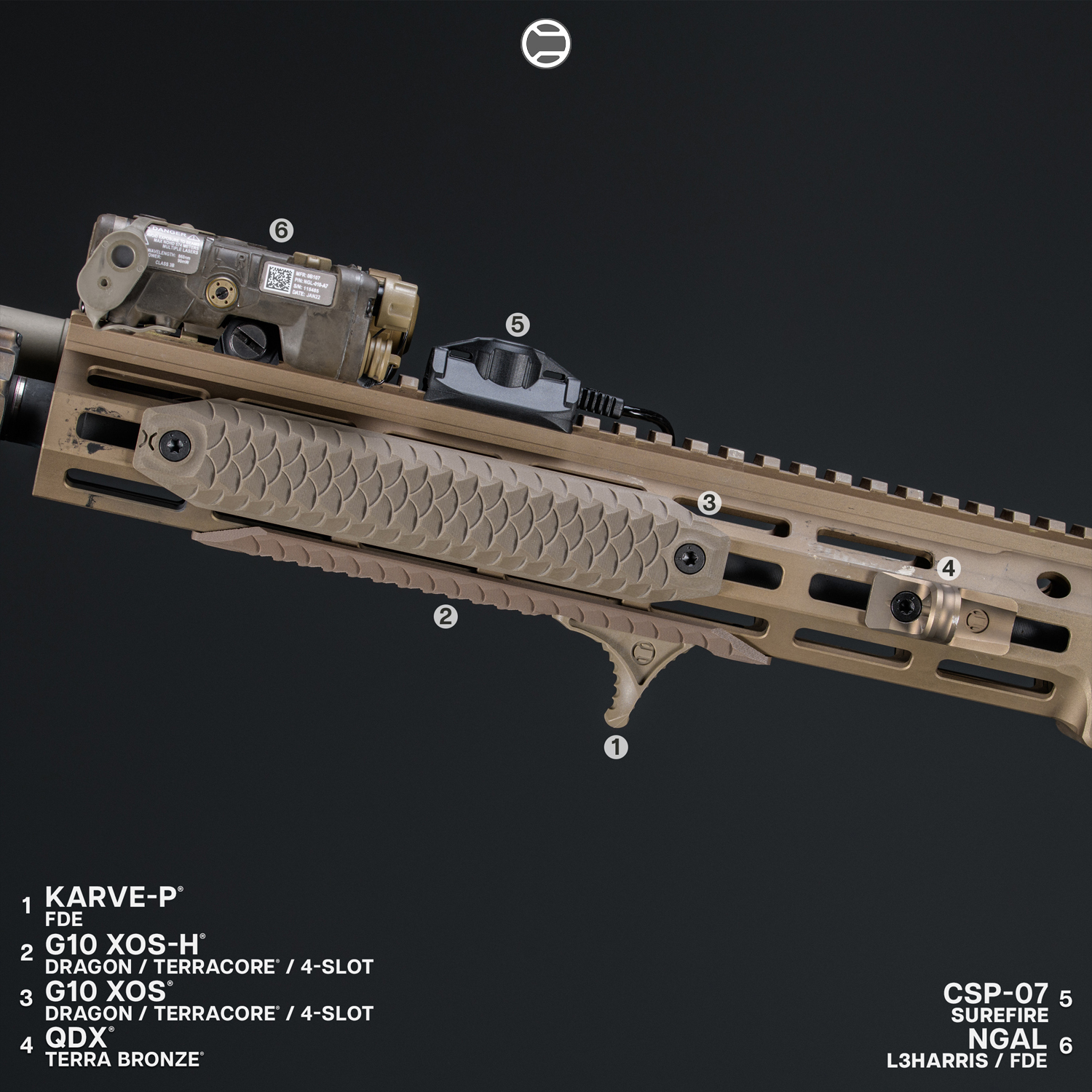 geissele-mk16-modular-rail