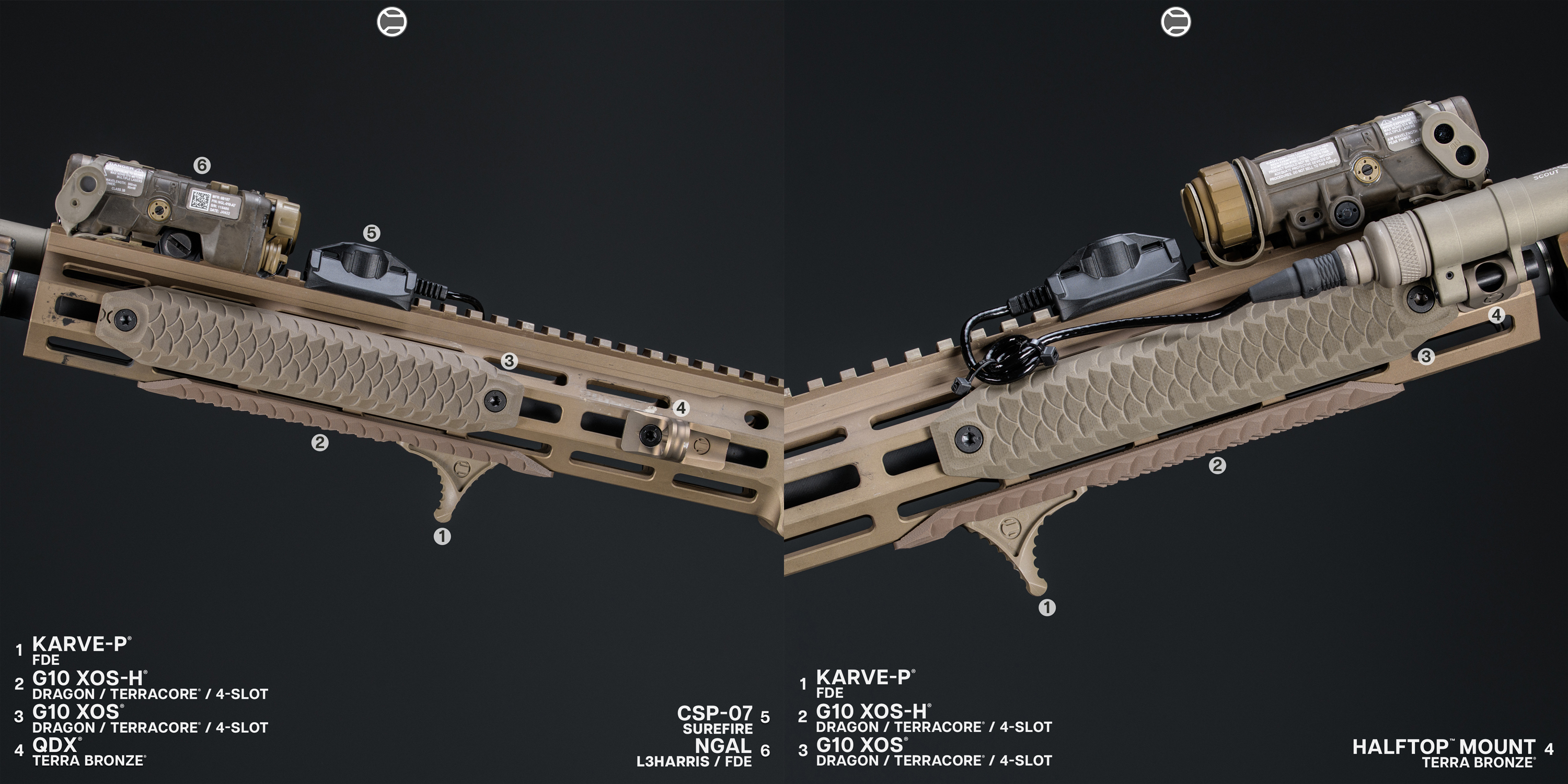 ar15-jamming-solutions