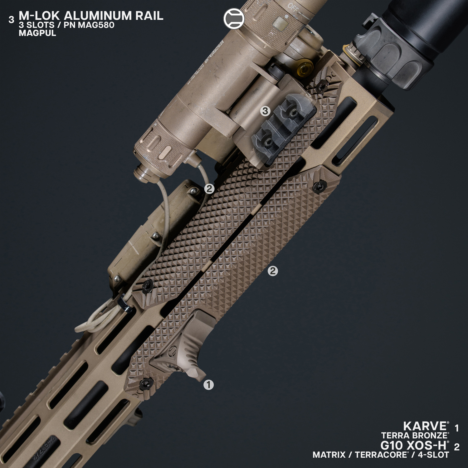 geissele-mk16-rail-components
