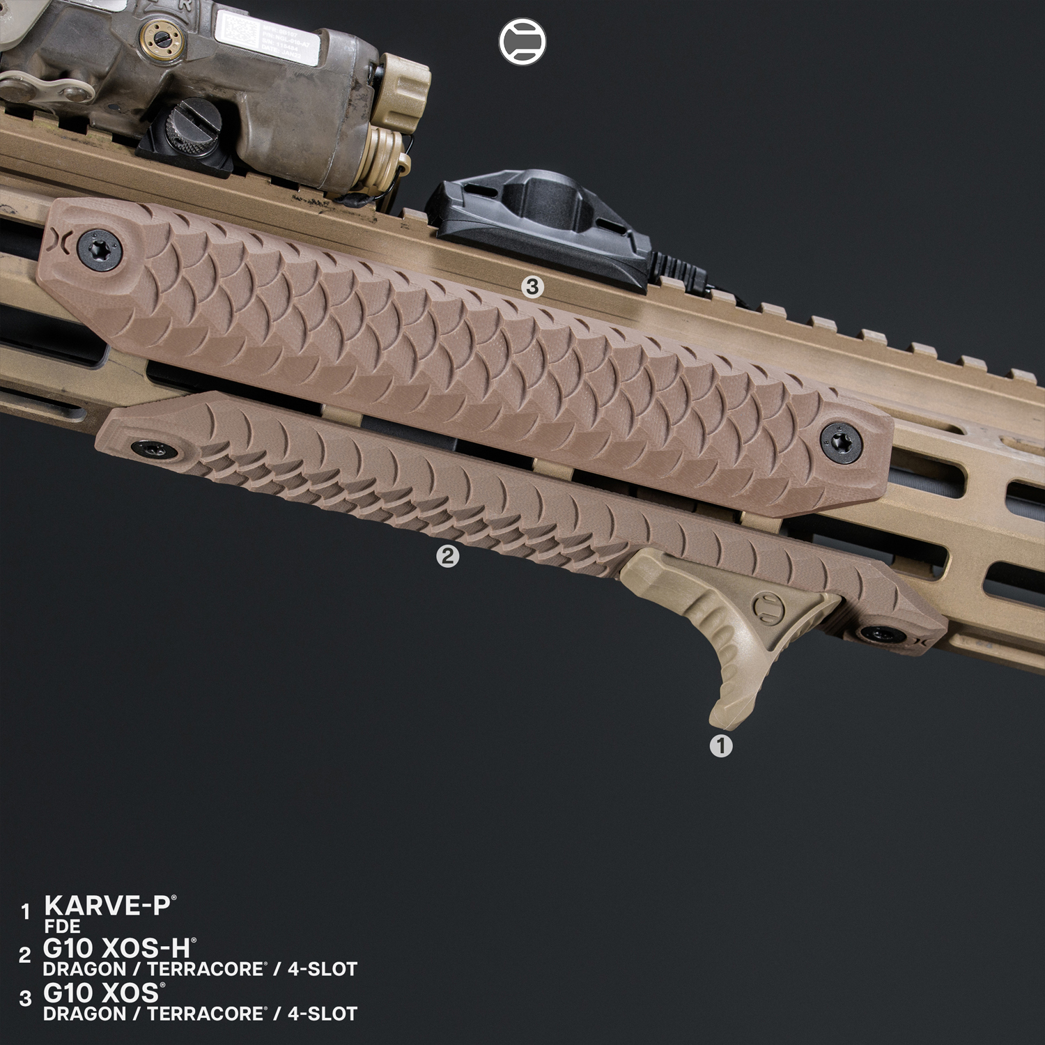 best-accessories-for-the-geissele-mk16-rail