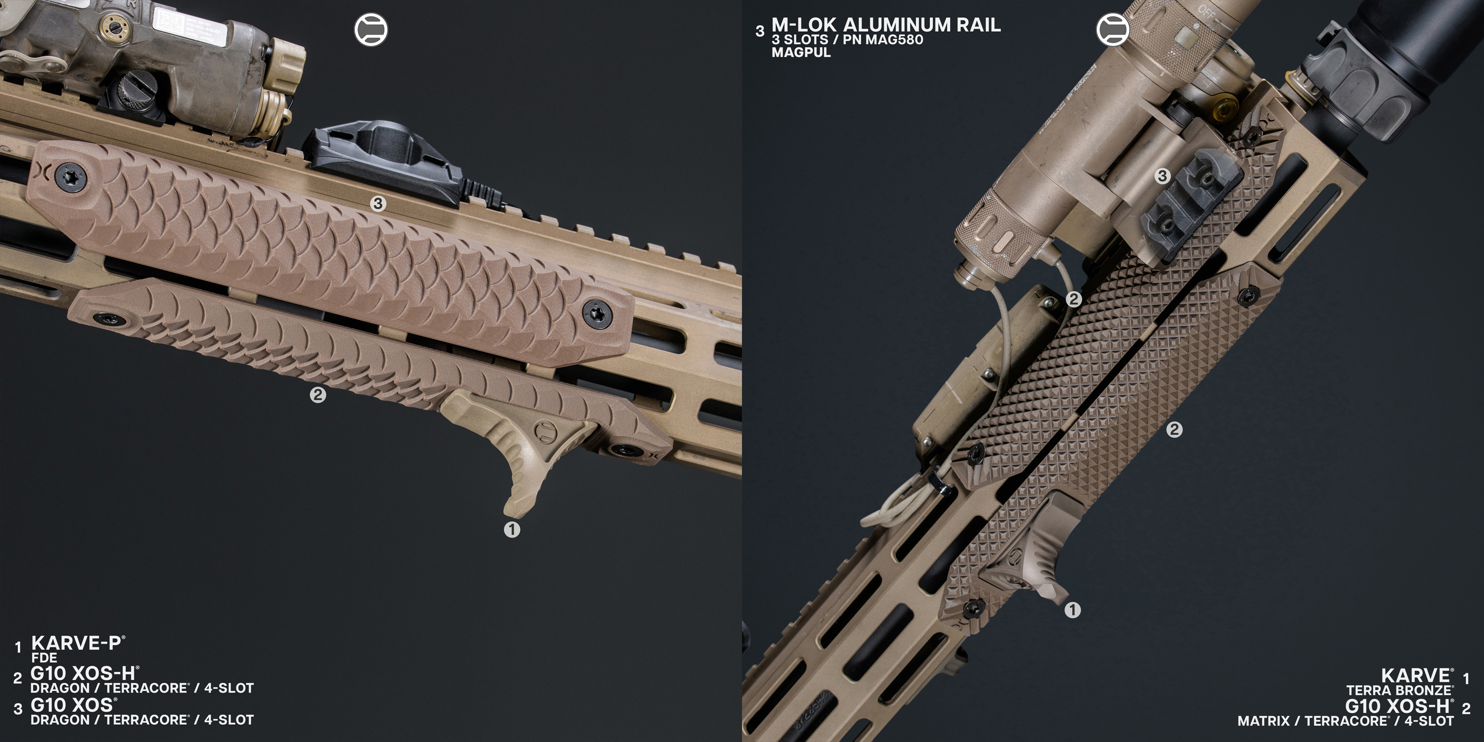 ar-15-military-grade