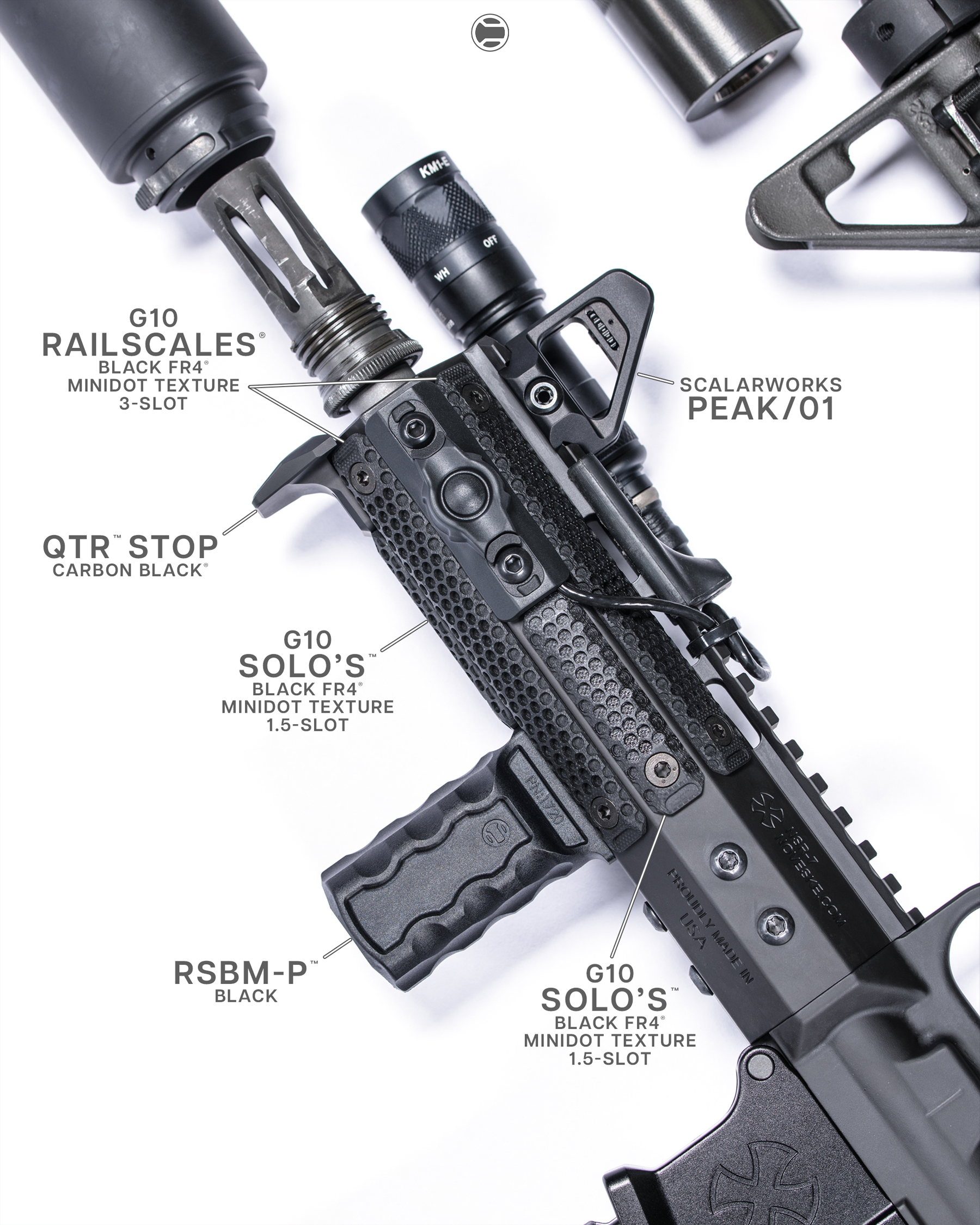 Different Dimensions for M-LOK Attachments - RailScales LLC