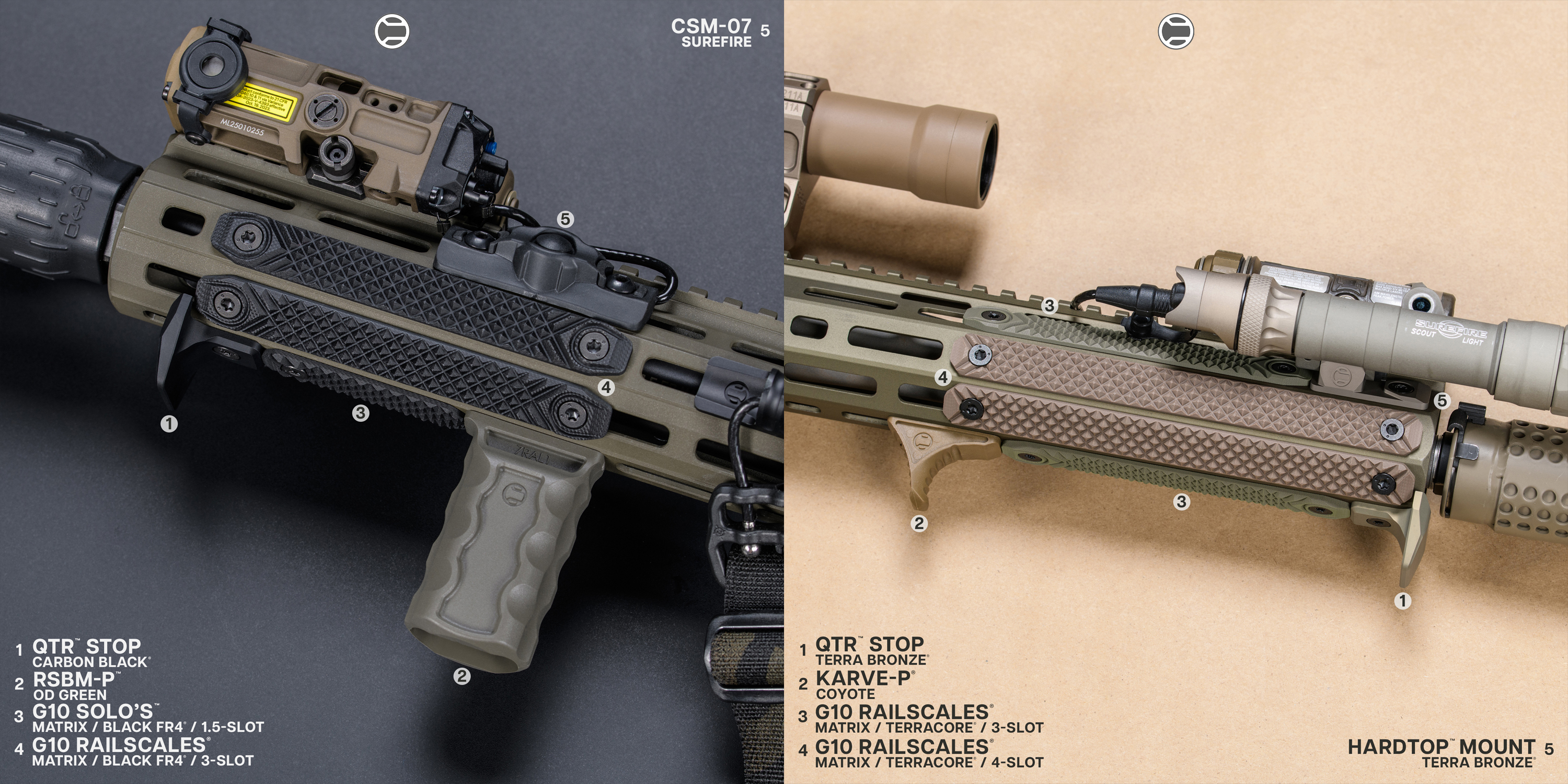 mechanical-offset-for-AR-15
