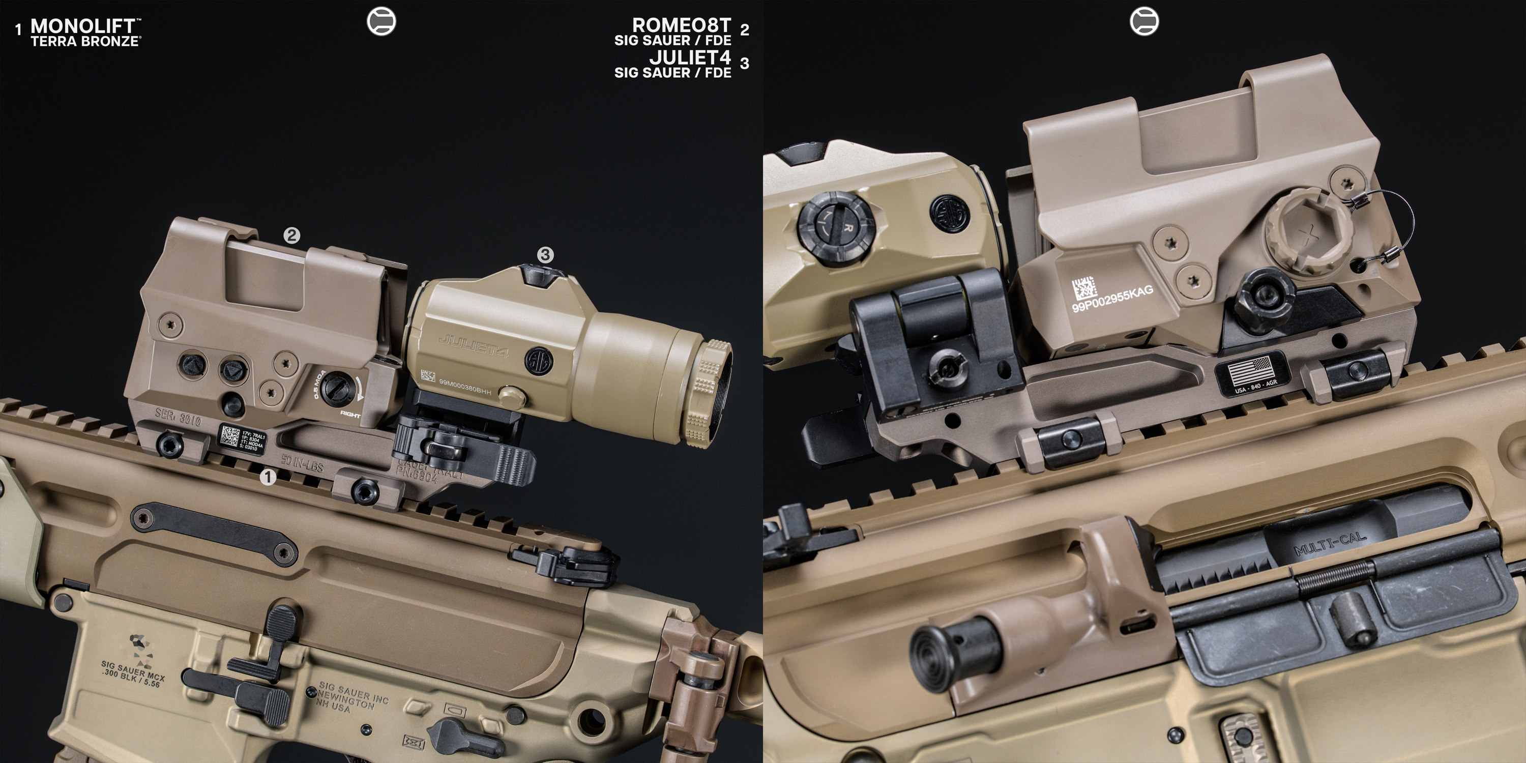the most-common-AR-rail-setup