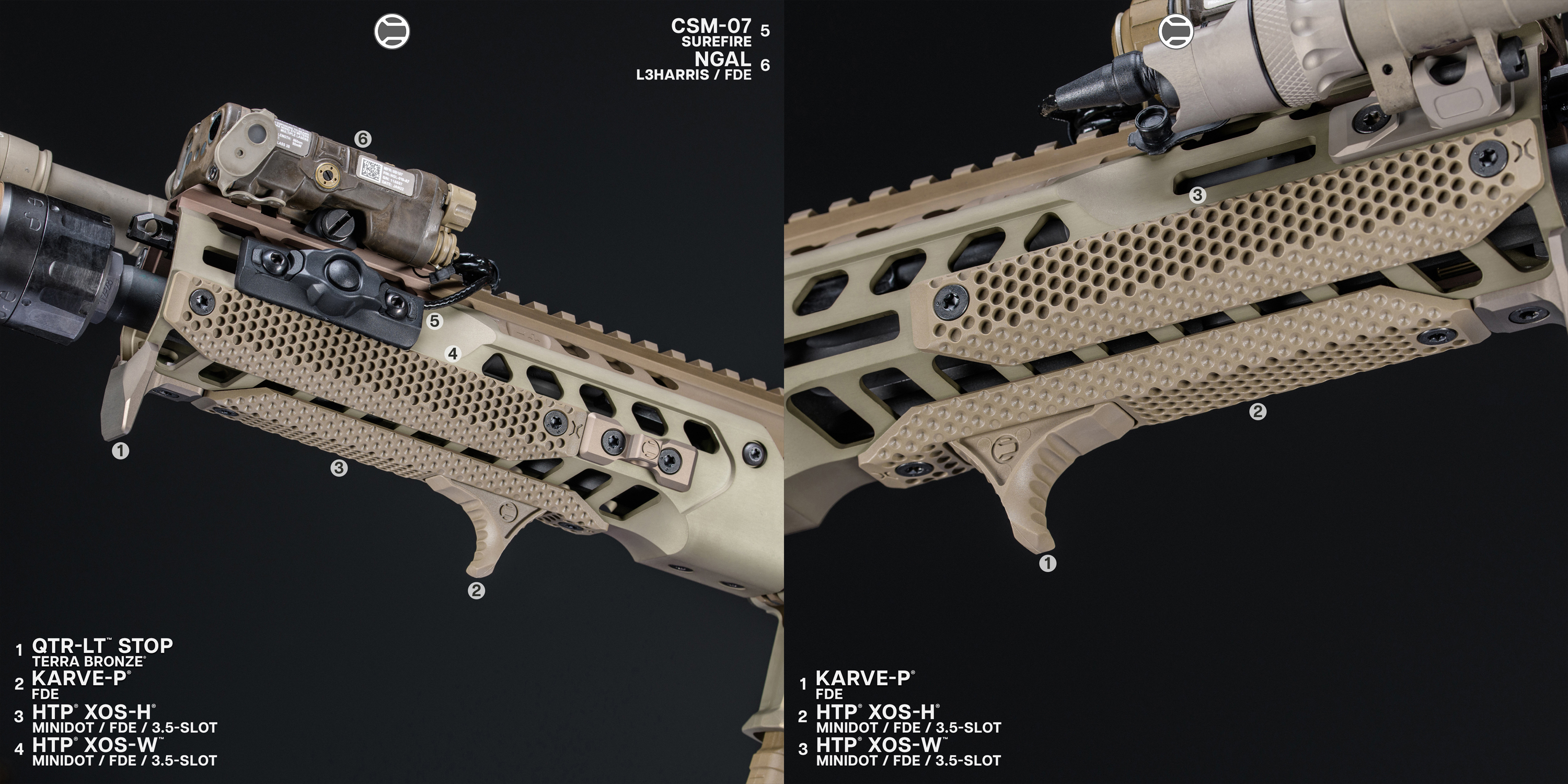what-do-MLOK-rail-covers-do