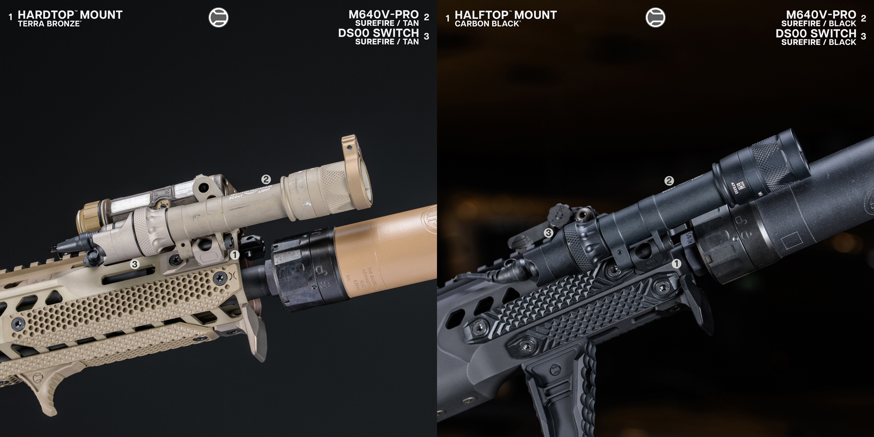 why-should-I-buy-m-lok-rail-covers