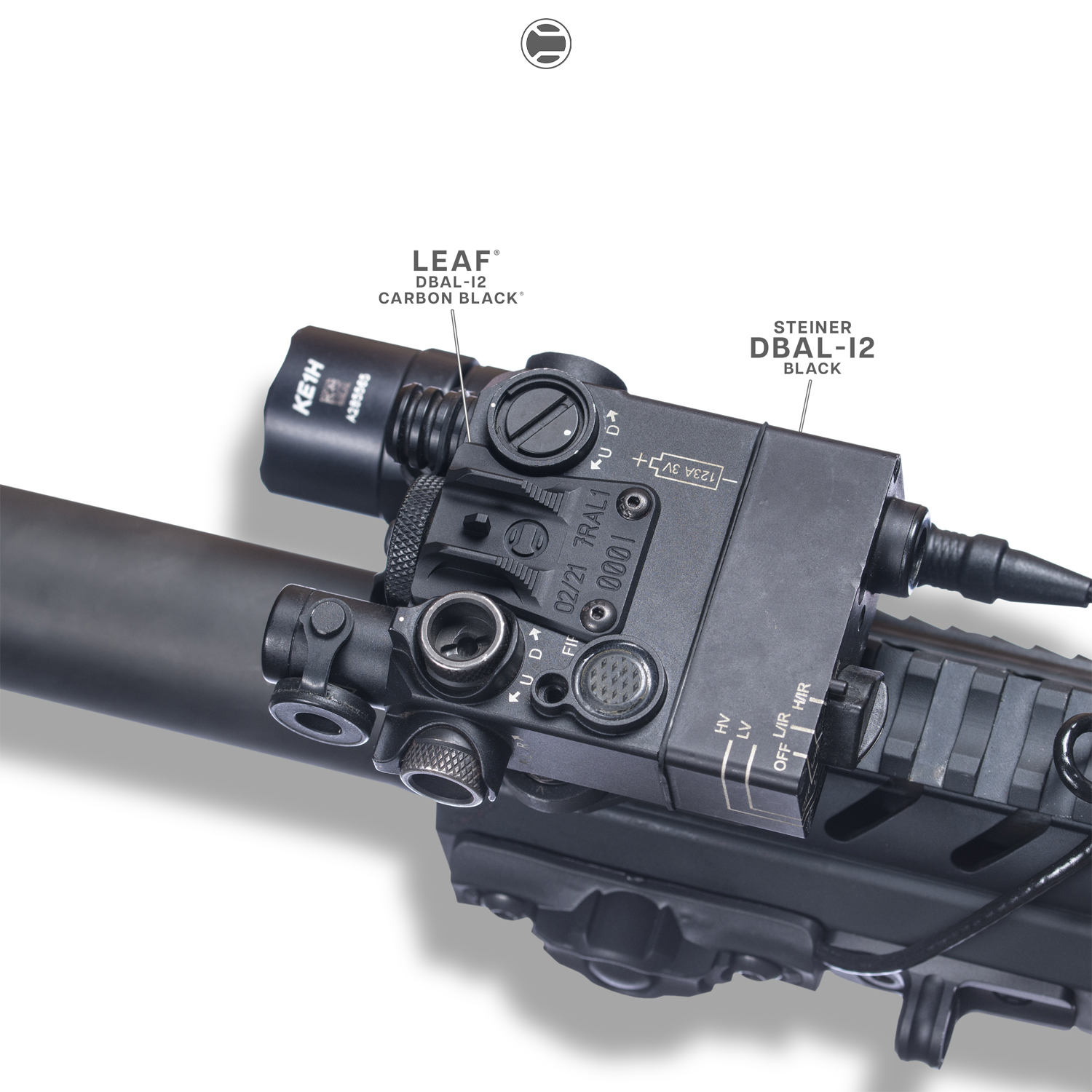 firearm questions and myths