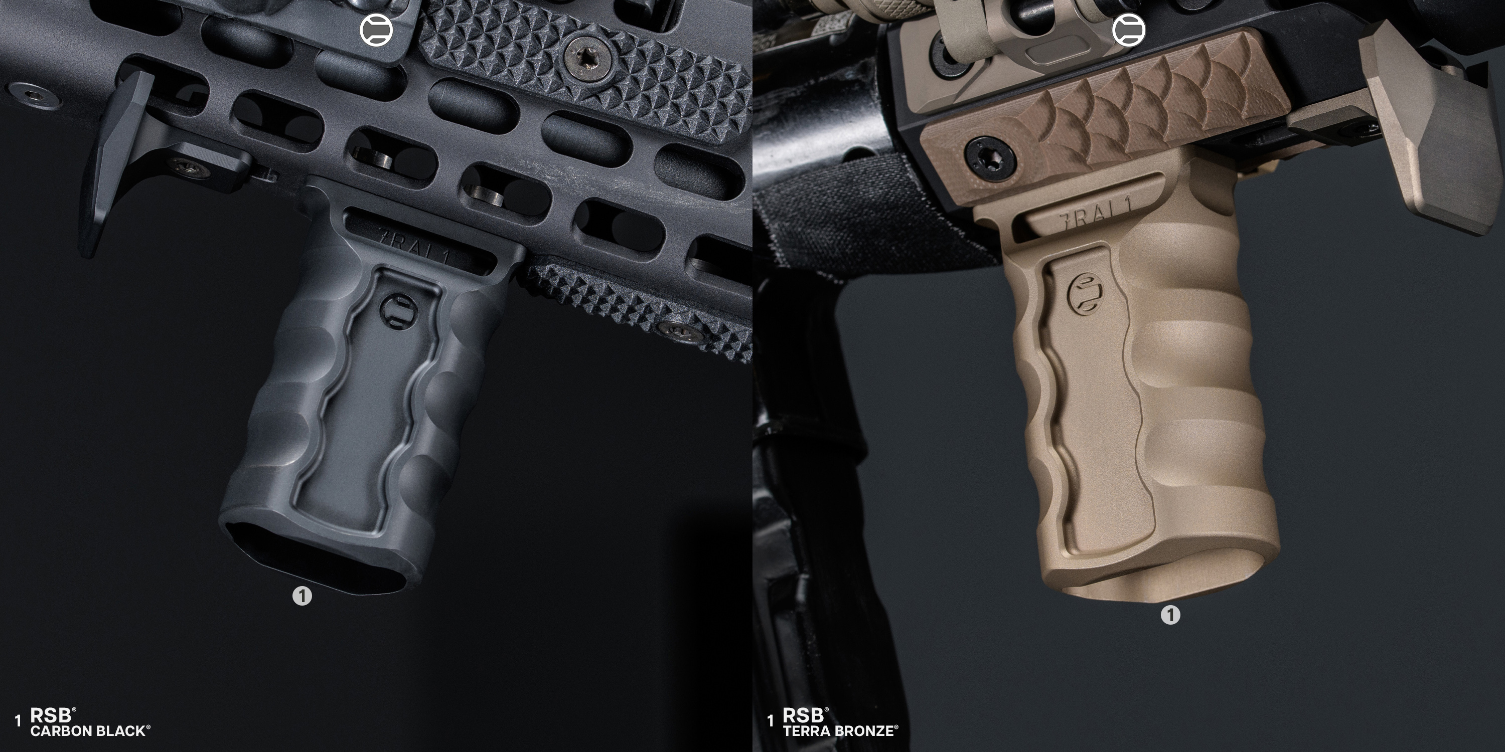 evolution-of-AR-Rail