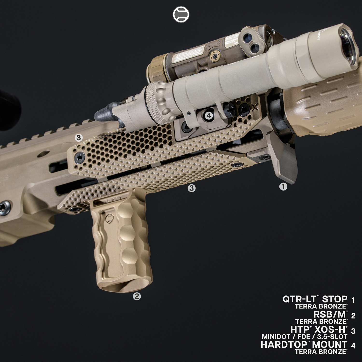 geissele-mk16-rail-compatibility