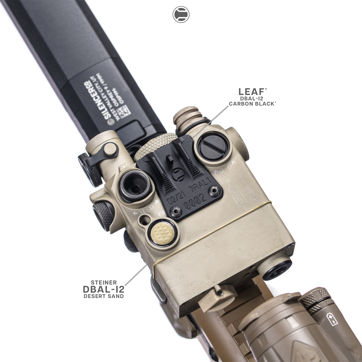 iron sights that improve shooting accuracy