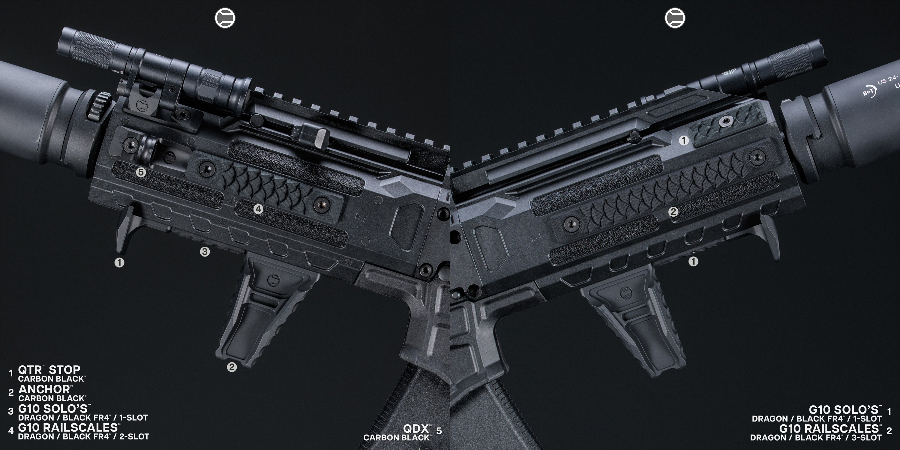 attachments-for-CZ-Scorpion-3-Plus-MLOK-HG