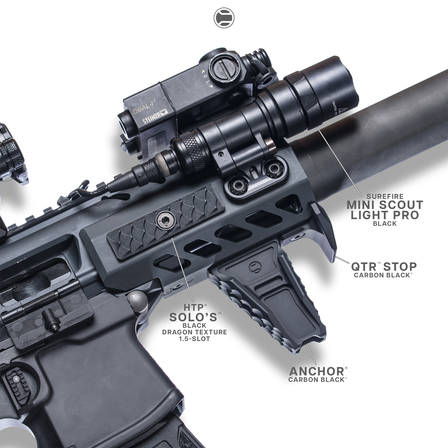 best short rail AR-15 accessories